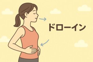 ドローインをしている女性のイラスト